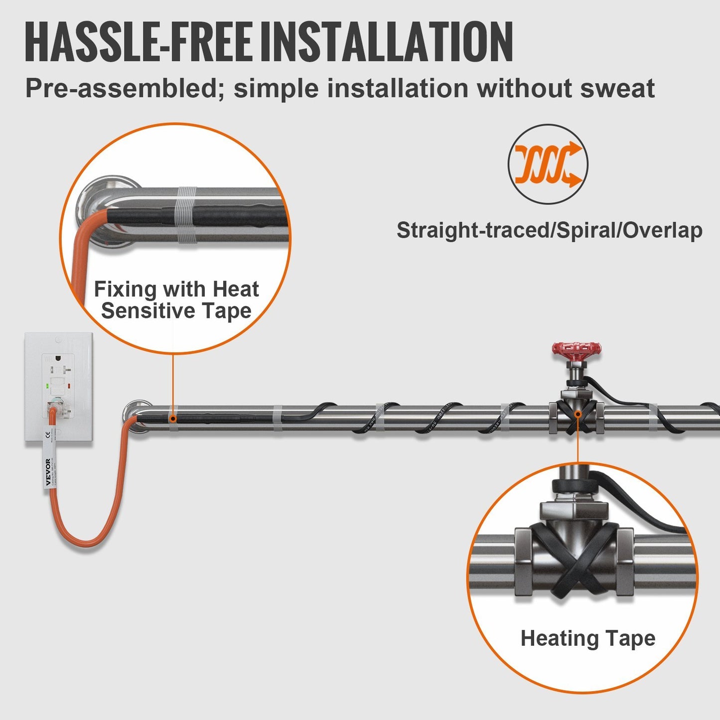 VEVOR Self-Regulating Pipe Heating Cable, 24-feet 5W Ft Heat Tape For Pipes Freeze Protection, Protects PVC Hose, Metal And Plastic Pipe From Freezing, 120V