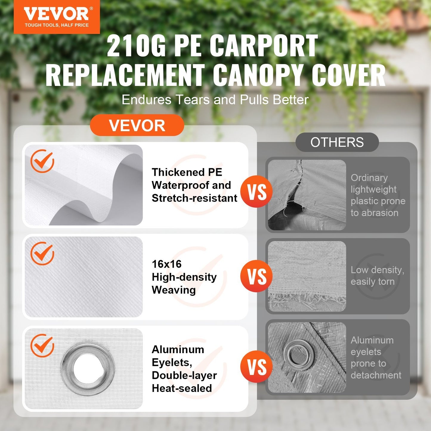 VEVOR Carport Replacement Canopy Cover 10 X 20 Ft, Garage Top Tent Shelter Tarp Heavy-Duty Waterproof & UV Protected, Easy Installation With Ball Bungees,White Only Top Cover, Frame Not Include