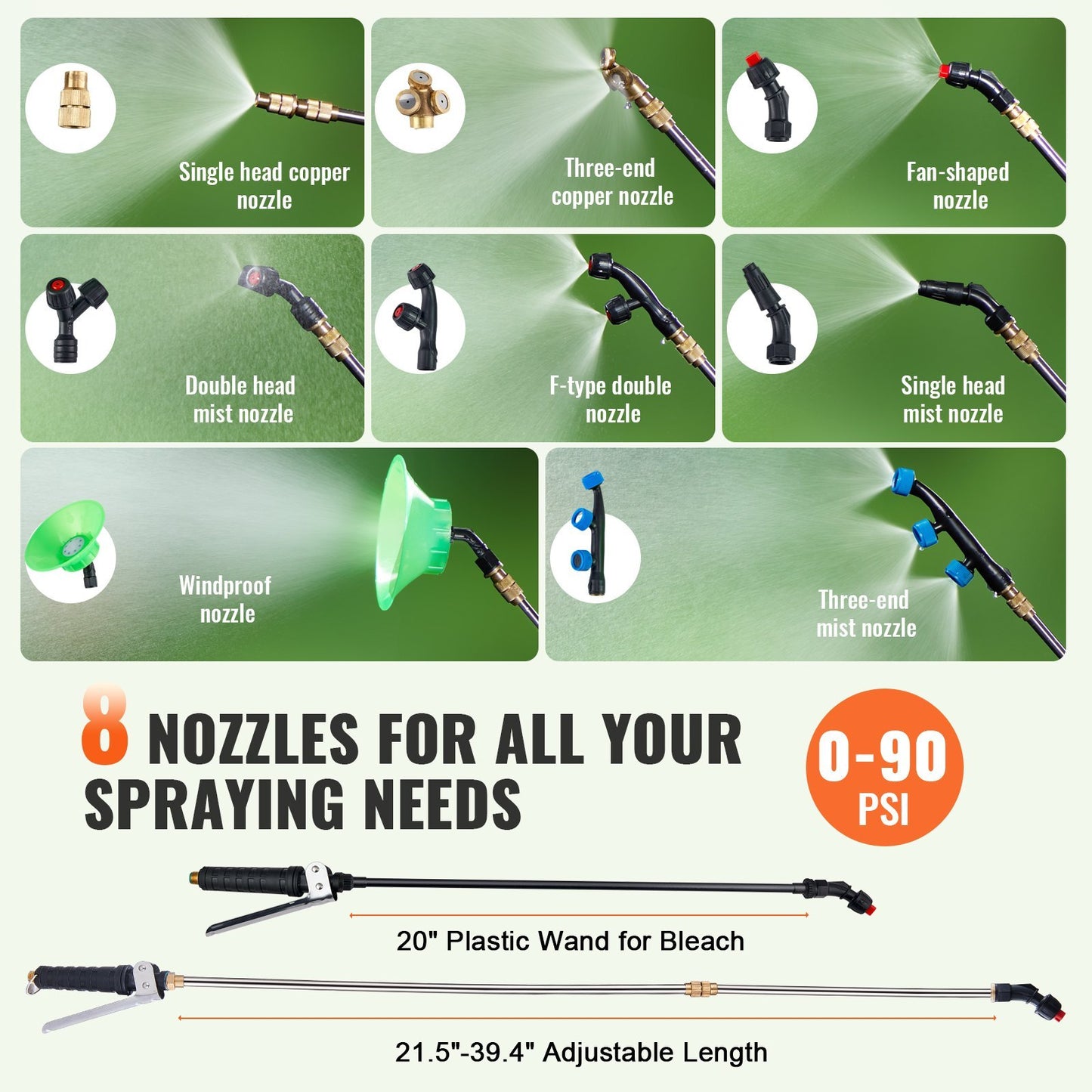 VEVOR Battery Powered Lawn Sprayer On Wheel, 0-90 PSI Adjustable Pressure, 15 Gallon Tank, Cart Sprayer With 8 Nozzles And 2 Wands, 12V 12Ah Battery, Wide Mouth Lid For Weeding, Spraying
