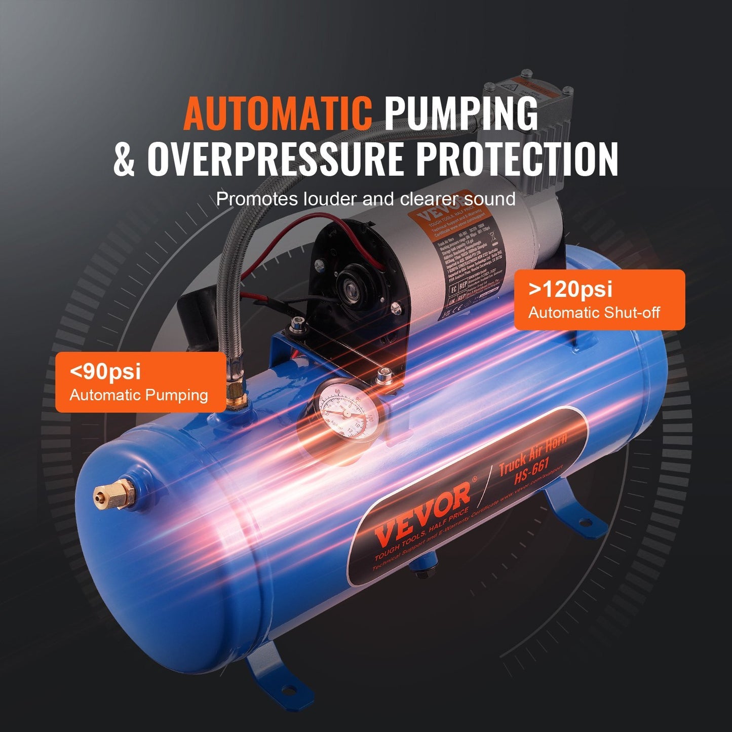 VEVOR 12V Air Compressor With Tank 1.6 Gallon 6 L, Train Horn Air Compressor, 120 Psi Working Pressure Onboard Air Compressor System For Train Air Horns, Inflating Tires, Air Mattresses