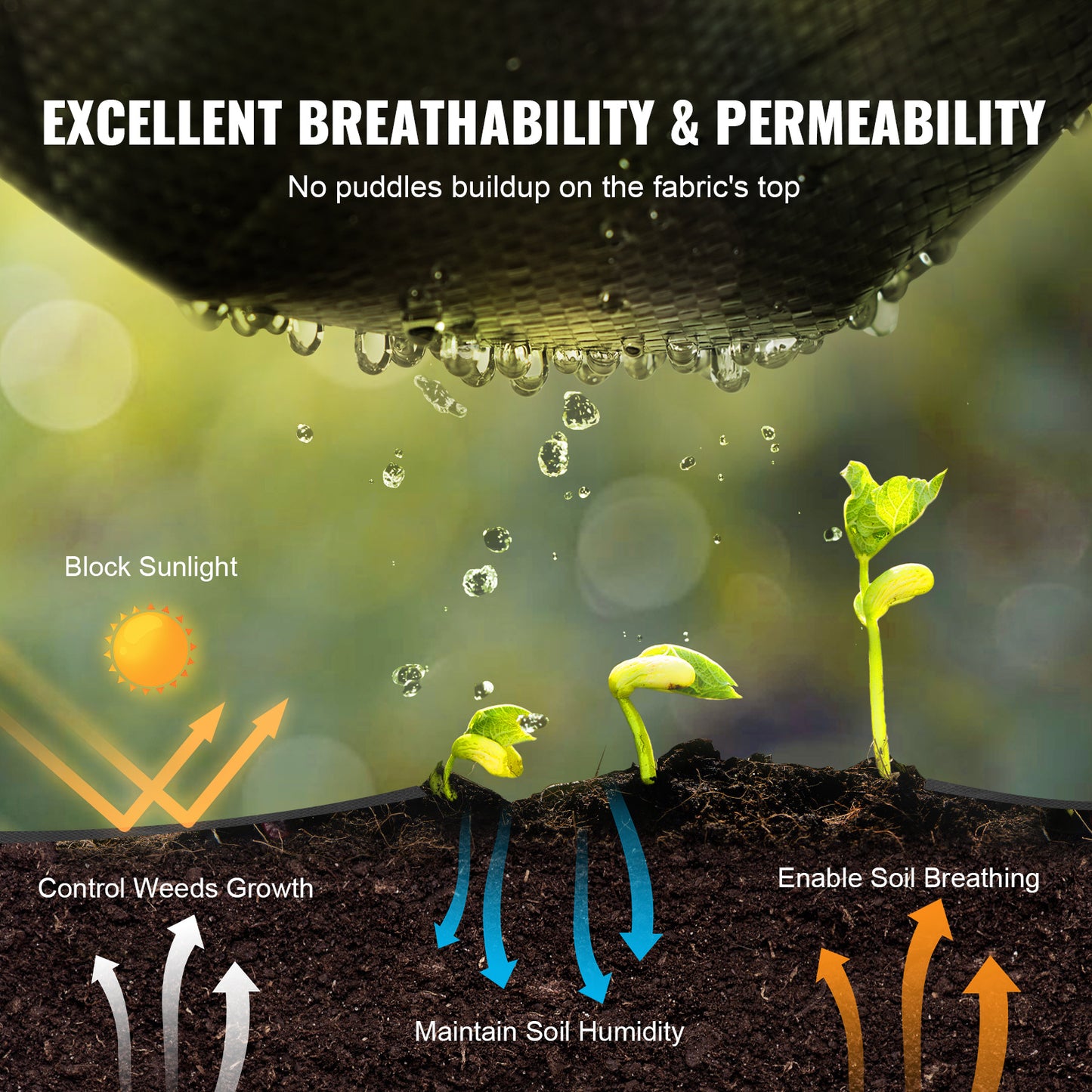 VEVOR Weed Barrier Landscape Fabric Heavy Duty Woven PP Weed Control Mat