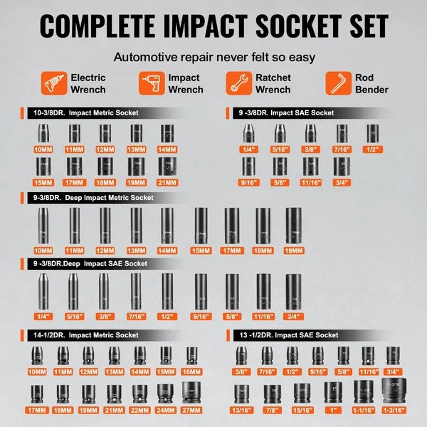 VEVOR Impact Sockets Set 130PCS 6-Point  Drive Bit Ratchet Tool Kit