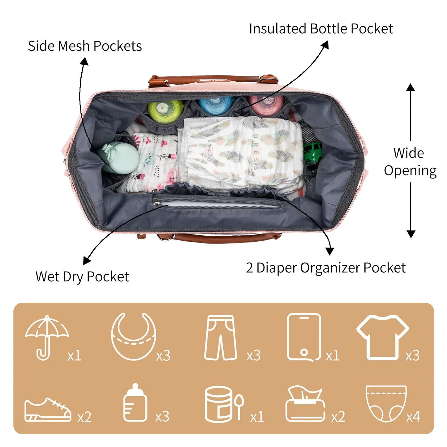 Weekender Bag For Women, Travel Duffel Bag , Gym Bag, Mom ,Carry On 3Pcs Set
